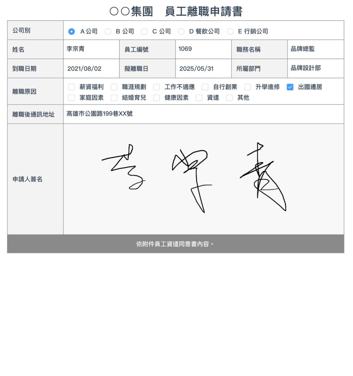 員工離職申請書