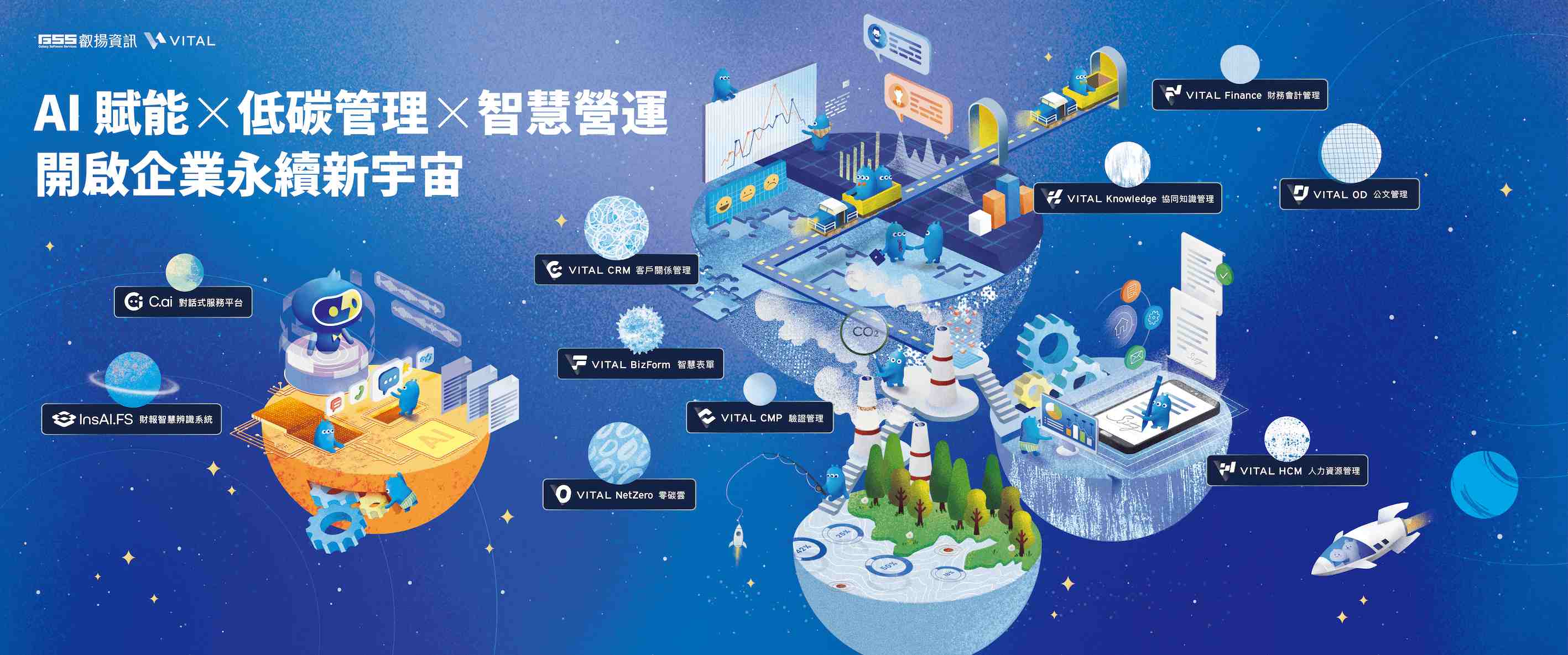 og future commerce 2025 gsscloud