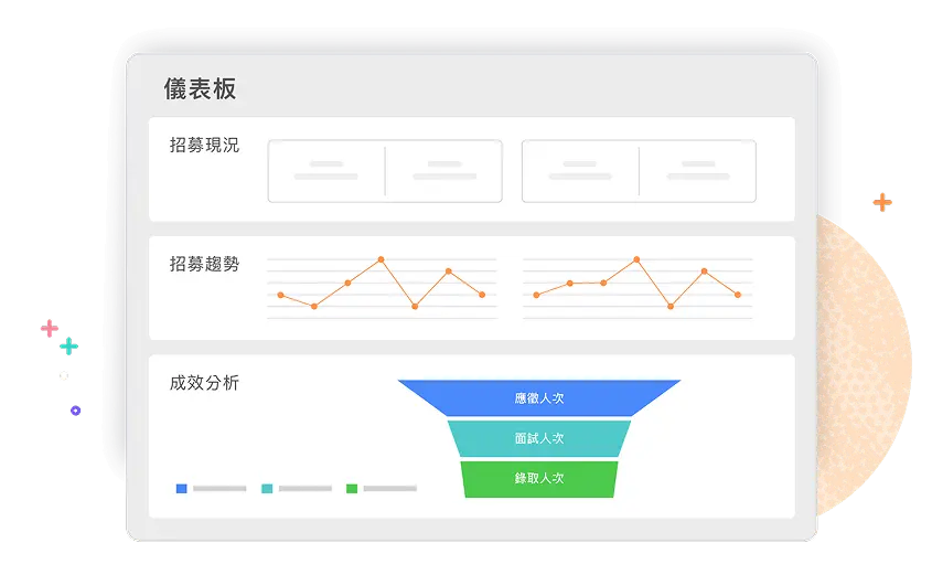 應試流程進度管理介面，招募進度一目瞭然
